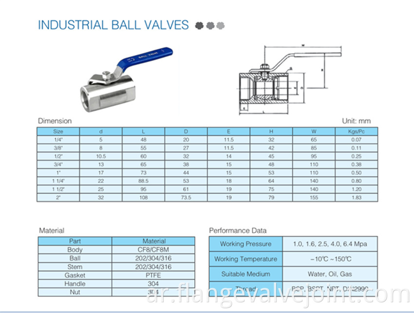 Industrial Stainless Steel Ball Valves Jpg